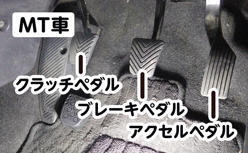 MT車のペダルは3つで、左がクラッチ(ギア・変速切替)、中央がブレーキ(減速停止)、右がアクセル(加速操作)です。