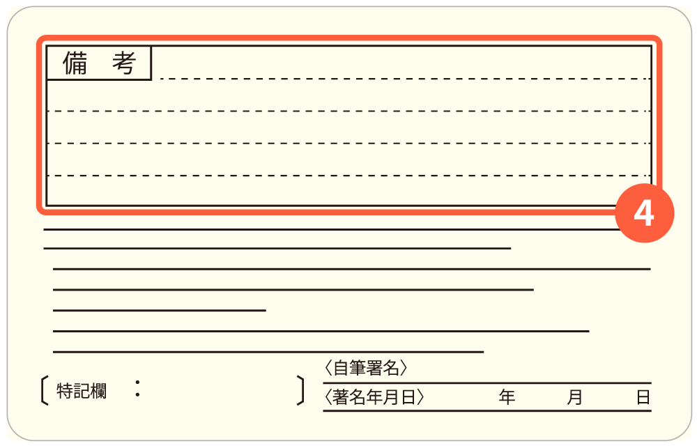 免許証 裏面
