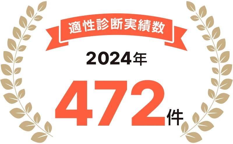 適正診断実施数 2024年 472件